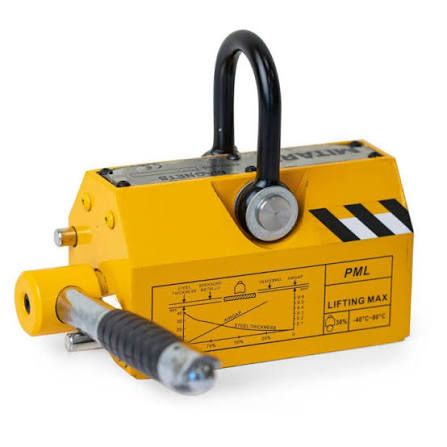 Pendant Control